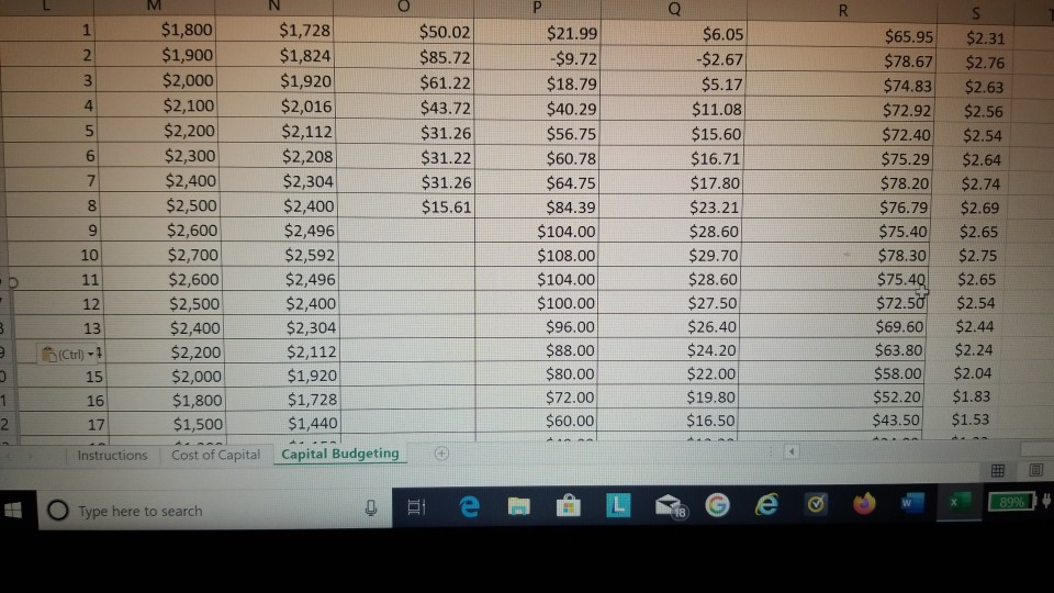 the new NPV and IRR. Should the Project be accepted? | 35