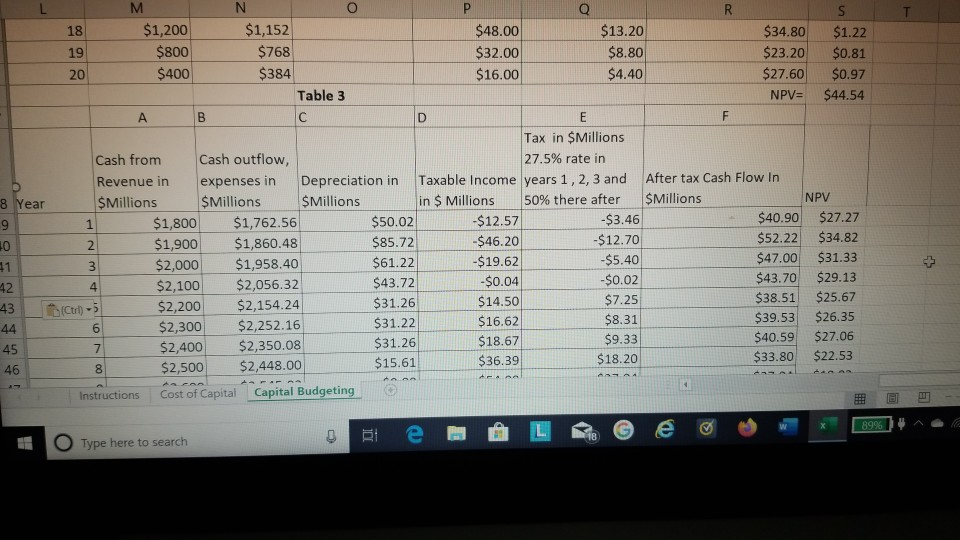 Instructions Cost of Capital Capital Budgeting O Type here to search et