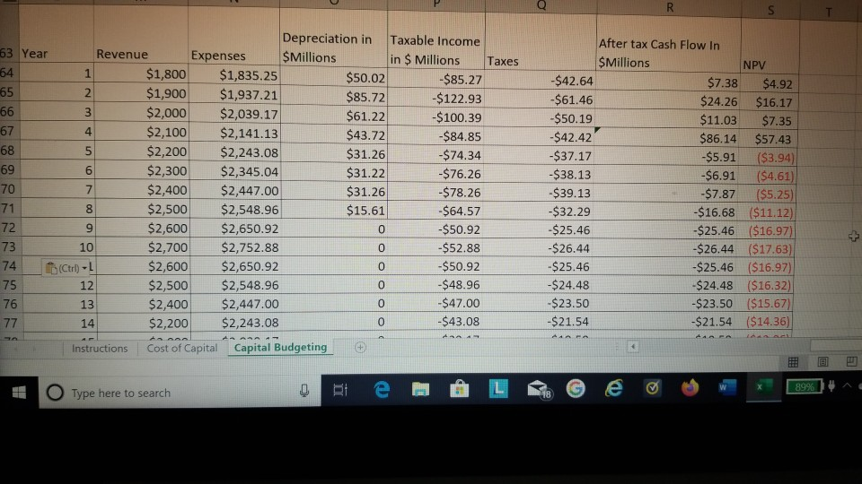 Year class Depreciation 1 14.29% $50.02 2 24.49% $85.72 3 17.49% $61.22