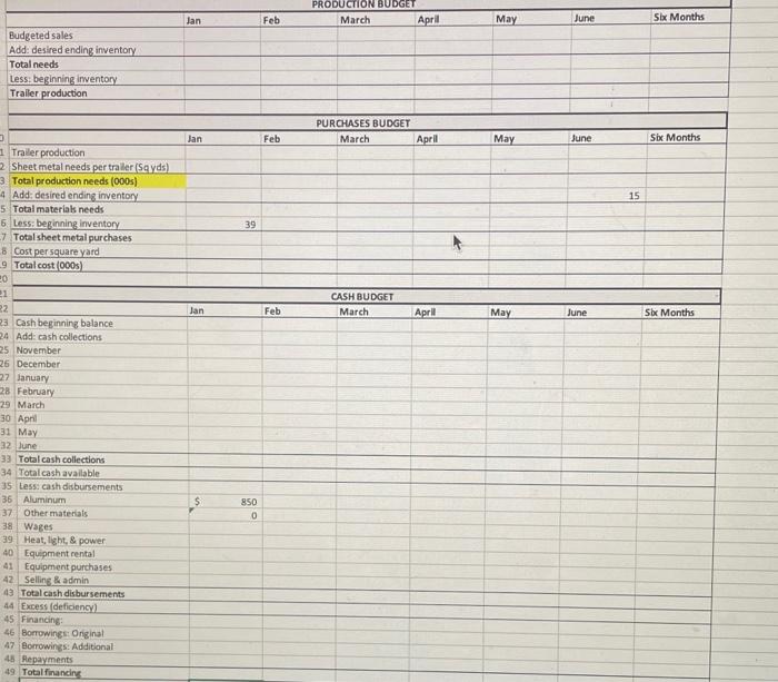 United States, with the largest populations living in trailer that can easily