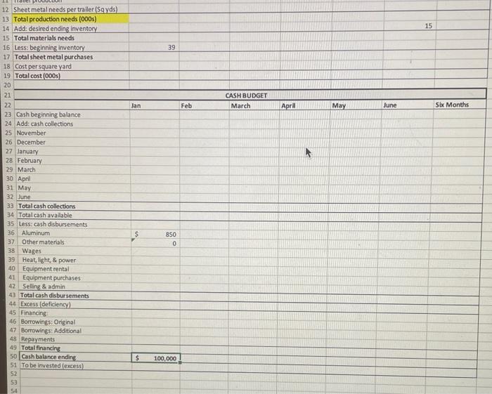 be pulled by a mid-sized family car. The _California, Texas, New York,