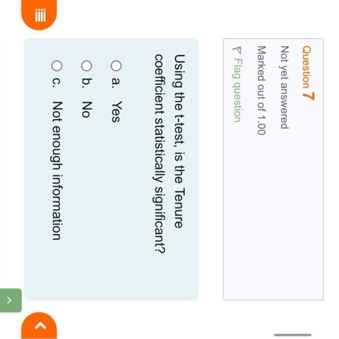 ANOVA } \\ \hline & df & SS & MS & F