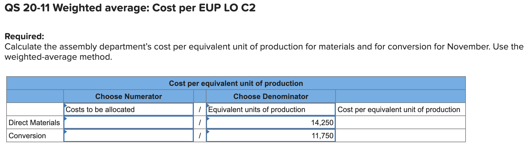 the painting department and the units that remain in process in the