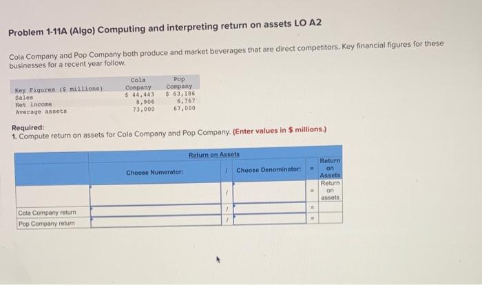 help Problem 1-11A (Algo) Computing and interpreting return on assets LO A2