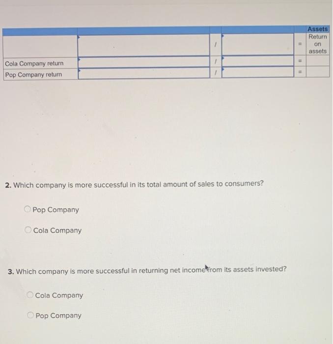 Cola Company and Pop Company both produce and market beverages that are