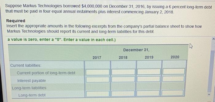  Suppose Markus Technologies borrowed $4,000,000 on December 31, 2016, by issuing