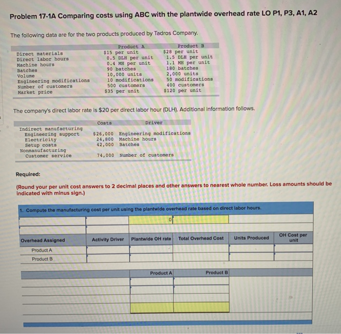  Problem 17-18 Comparing costs using ABC with the plantwide overhead rate