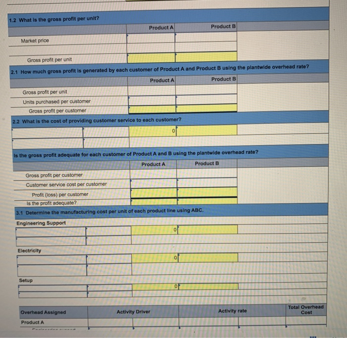 LO P1, P3, A1, A2 The following data are for the two