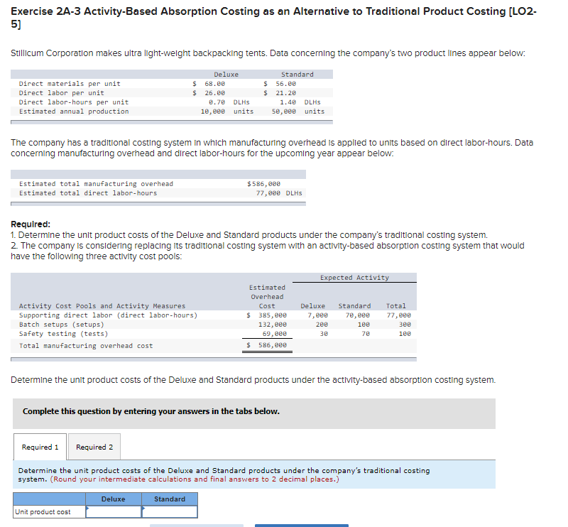 Exercise 2A-3 Activity-Based Absorption Costing as an Alternative to Traditional Product
