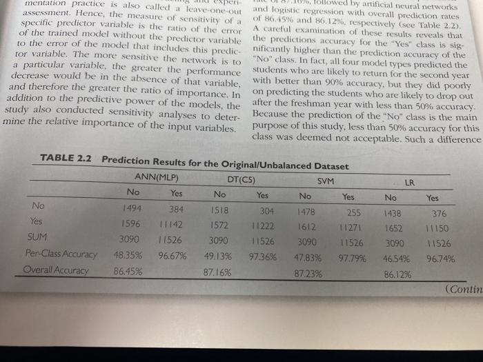 and 2.4, you can see that the overall accuracy is higher for