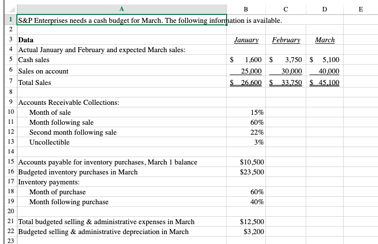 PLEASE ENTER THE ANSWER AND THE EXCEL FORMULA USED, EX: =F5+E8 D
