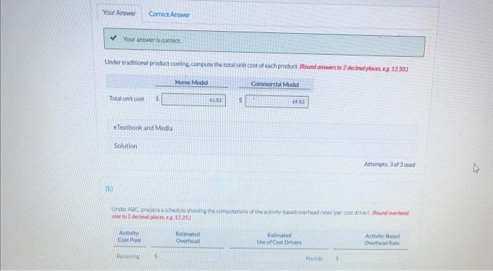 steel cinders and nozzles for two models of frestinguishers: (1) a home