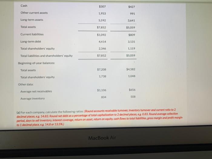 of total capitalization, interest coverage and return on assets. Thank you 7/10