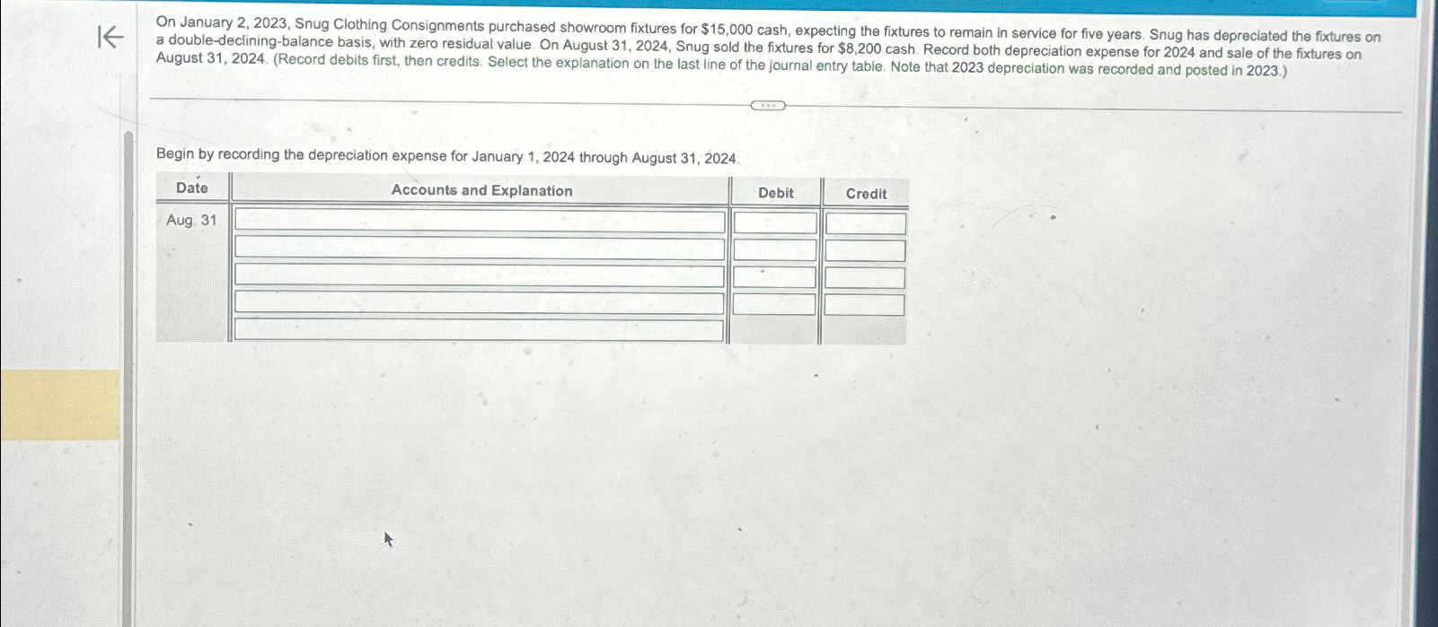  On January 2,2023, Snug Clothing Consignments purchased showroom fixtures for $15,000