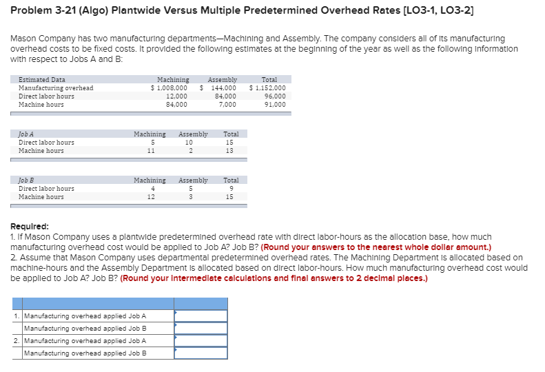  Problem 3-21 (Algo) Plantwide Versus Multiple Predetermined Overhead Rates (LO3-1, LO3-2]