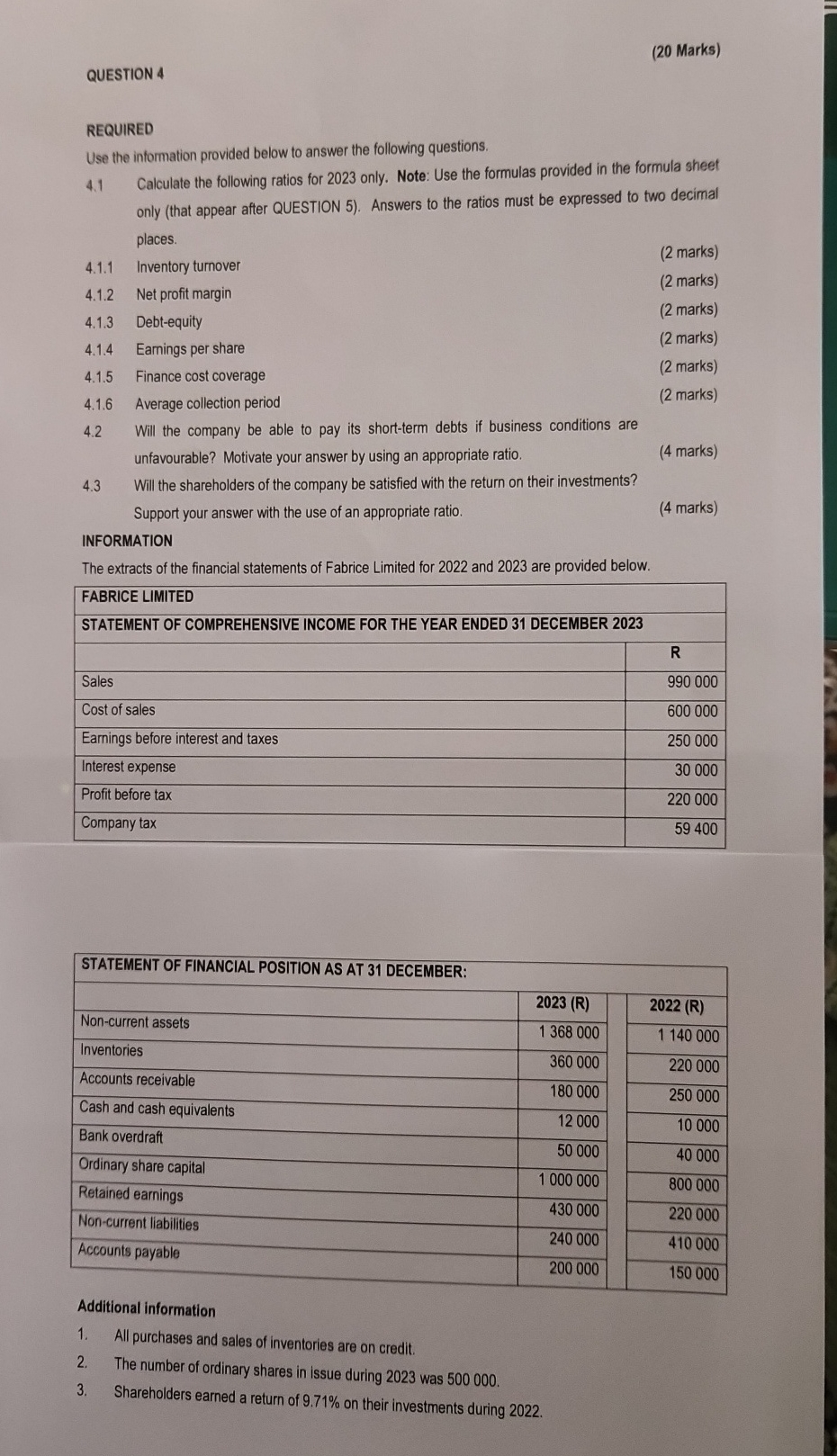  QUESTION 4 (20 Marks) REQUIRED Use the information provided below to