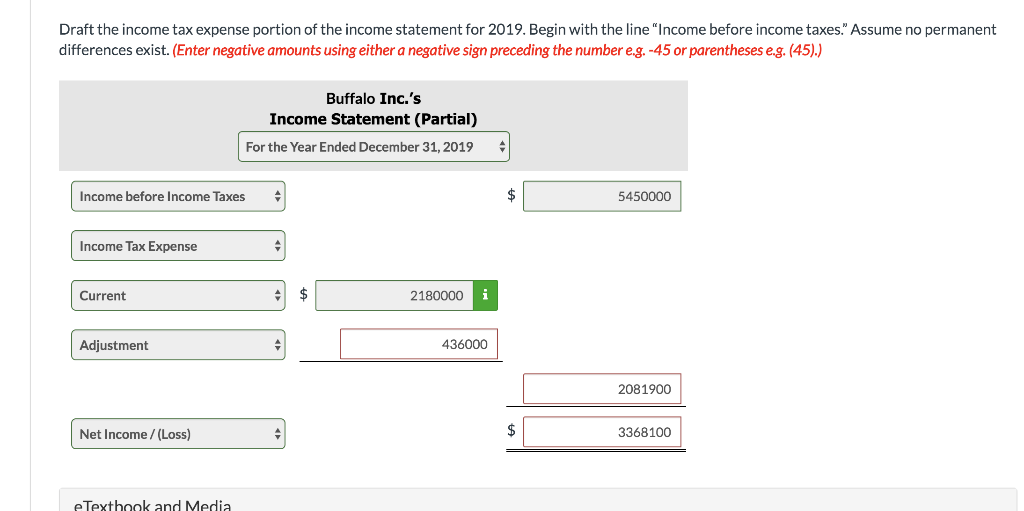 an installment sale of a plant asset, and the related receivable (only