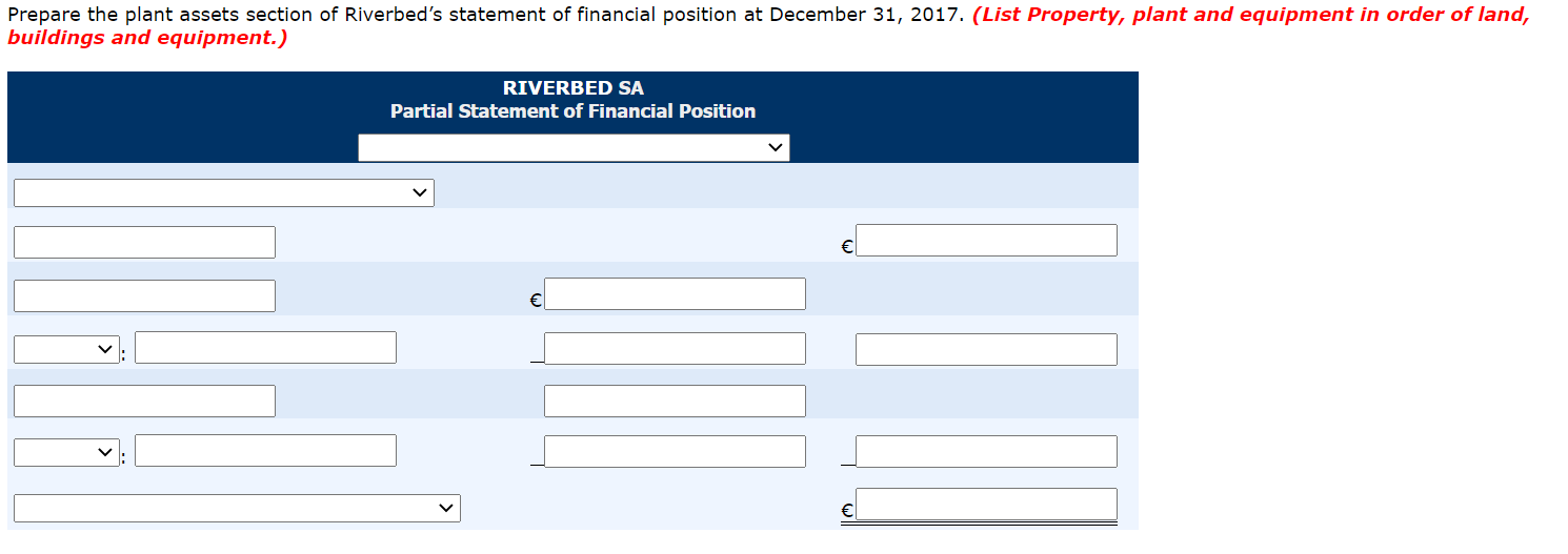 June 1 July 1 Dec. 31 Purchased land for 2,347,000. Sold equipment