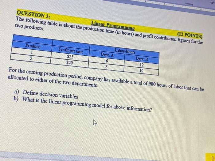  QUESTION 3: Linear Programming (12 POINTS) The following table is about