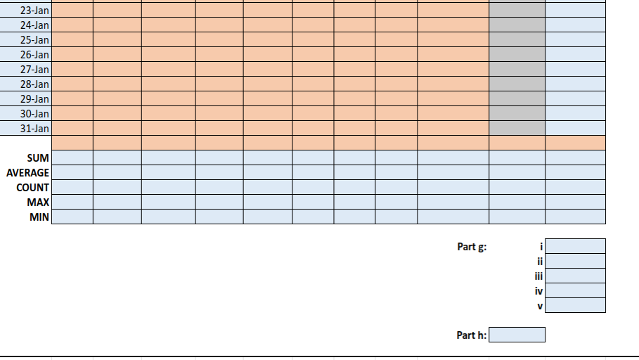gives you several rows with values inserted. a.) In cell L4, enter