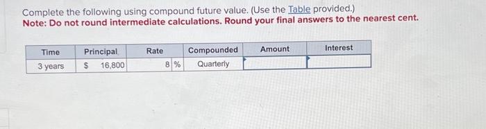  Complete the following using compound future value. (Use the Table provided.)