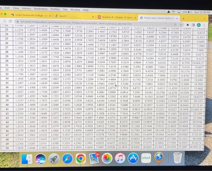 nearest cent. \begin{tabular}{|c|c|c|c|c|c|c|c|c|c|c|c|c|c|c|c|} \hline & & & & & & & &