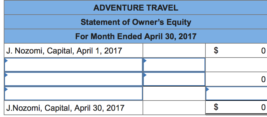 supplies for cash. 10 The company paid $2,300 cash for the premium