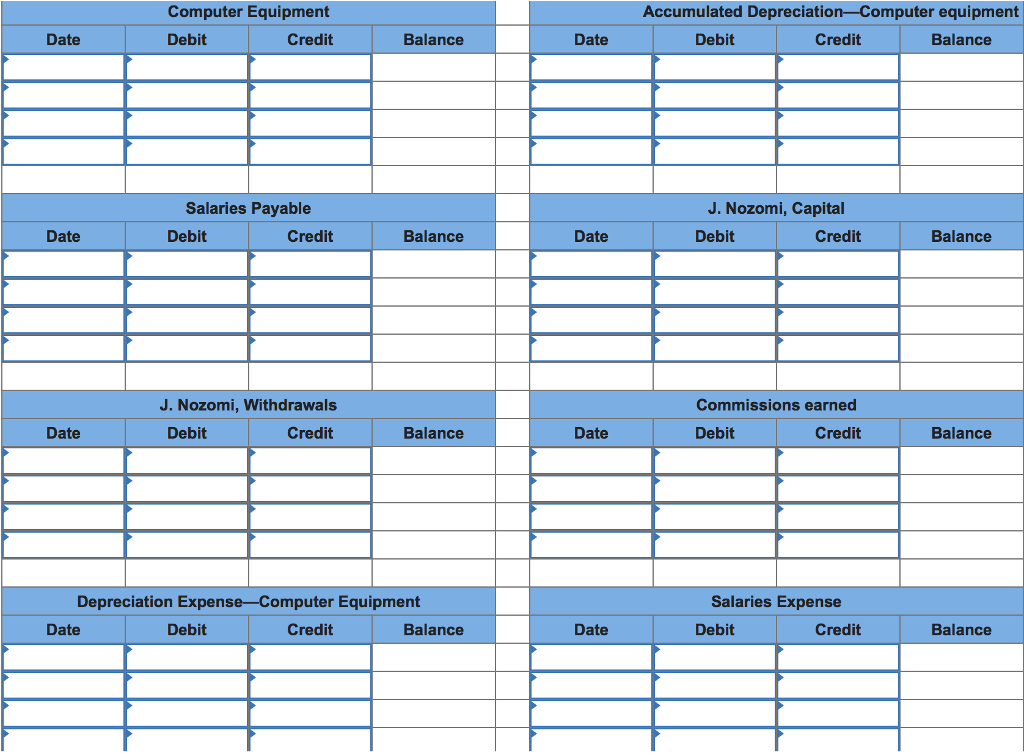 for customers. 28 The company paid $1,100 cash for two weeks' salaries