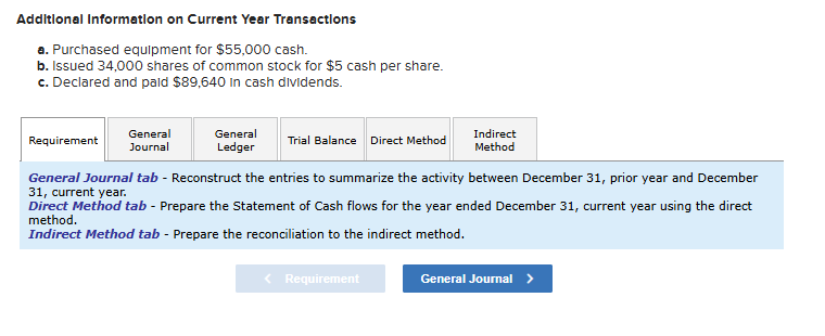  Additional Information on Current Year Transactions a. Purchased equipment for $55,000