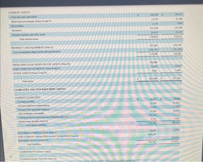 below. Calculate the following risk ratios for both companies for the most