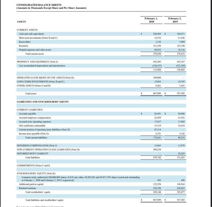 companies for the most recent year. (Round your intermediate calculation and final