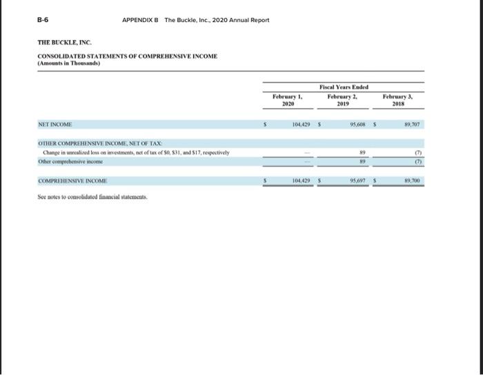 to Noles to Consolidated Financial Stalements Reler to Notes to Consolidated Financial