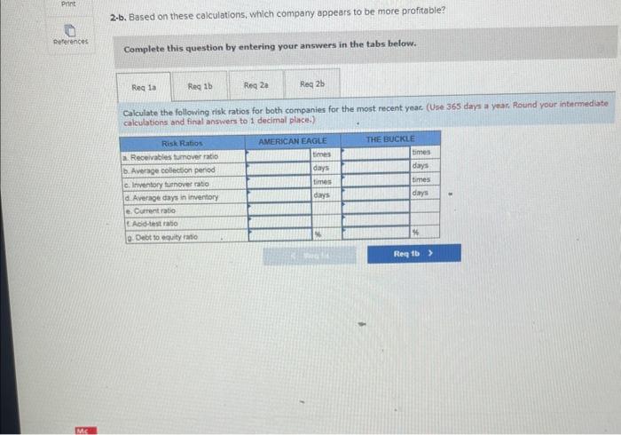 Statements Refer to Notes to Consolidated Financial Statemente (1) 600,000 authorized, 249,566