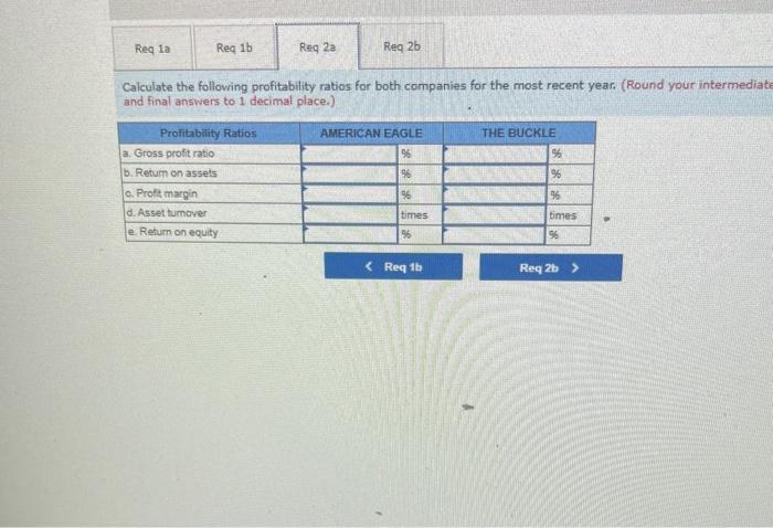 issued and 166,993 outstanding. 50.01 par value common stock at February 1,