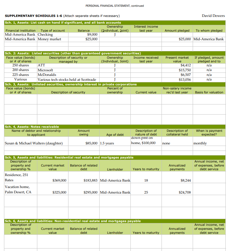 provided in the David and Natasha Dewers case and the following assumptions
