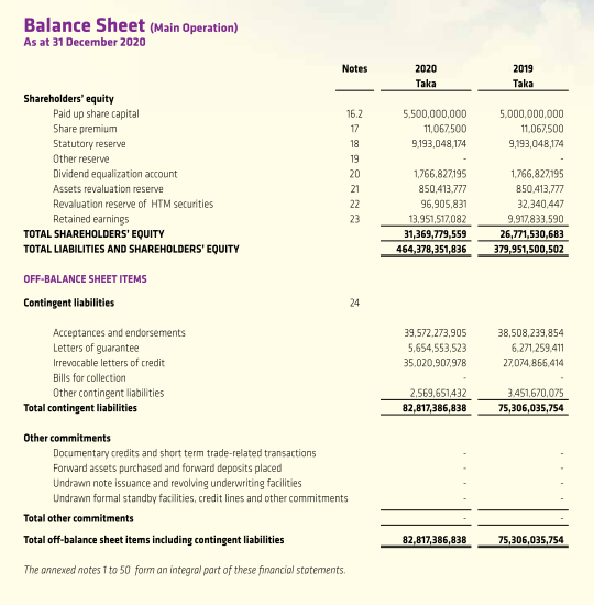 assets b. Acid-test (quick) ratio c. Receivables turnover Net credit sales d.