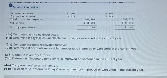 balance sheets in common-size percents 2. Assuming annual sales have not changed