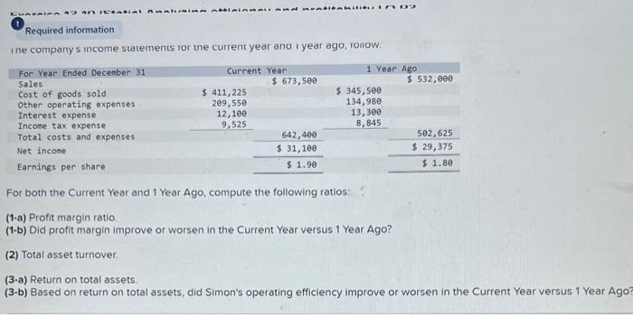 a percentage of total assets favorable or unfavorable? 3. Assuming annual sales