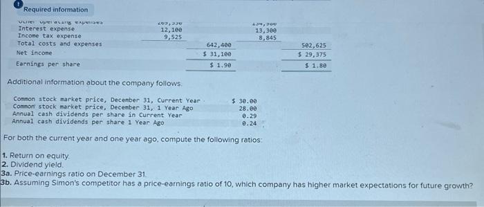 merchandise inventory as a percentage of total assets favorable or unfavorable? Exercise