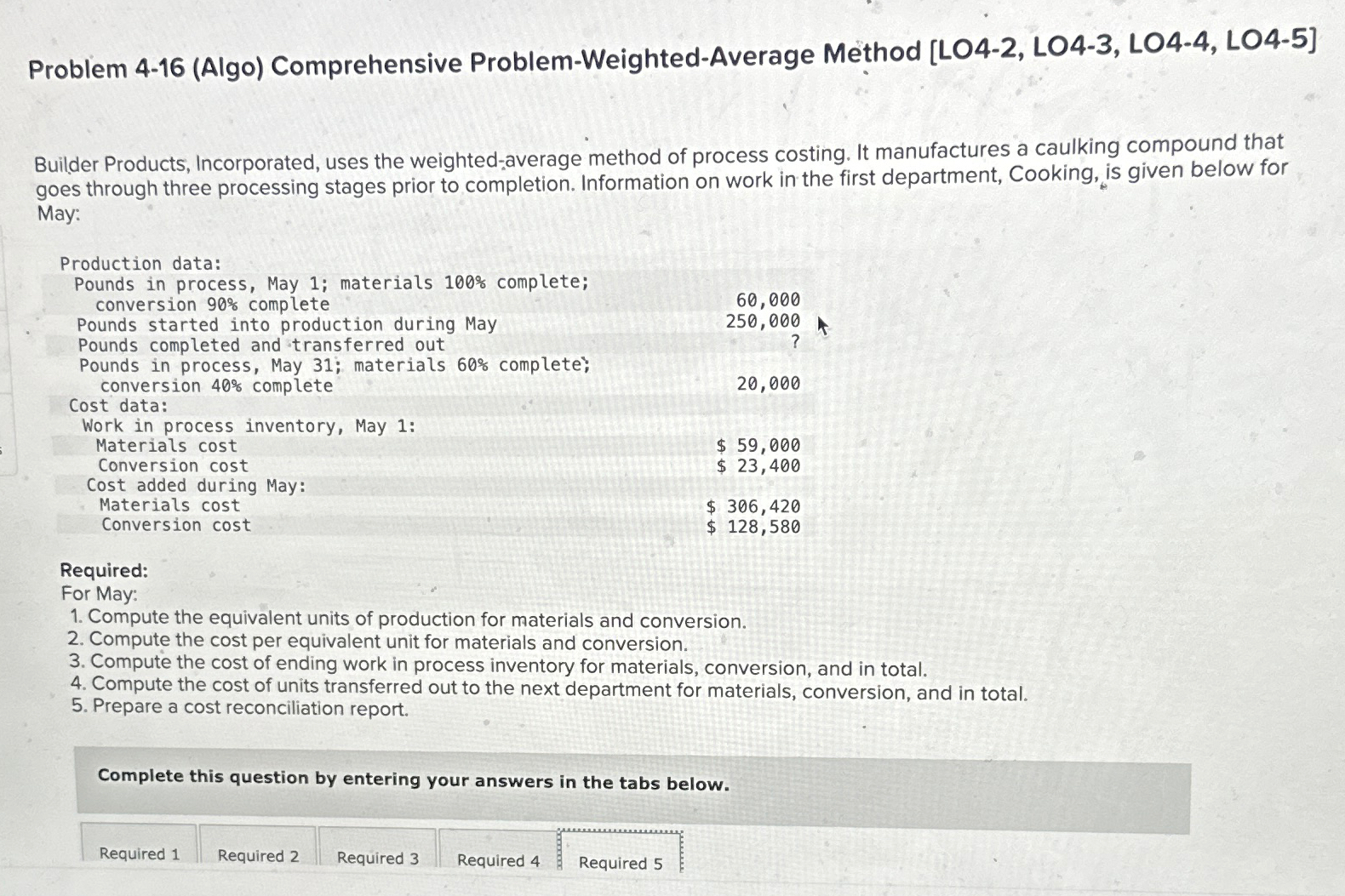  Problem 4-16(Algo) Comprehensive Problem-Weighted-Average Method [LO4-2, LO4-3, LO4-4, LO4-5] Builder Products,
