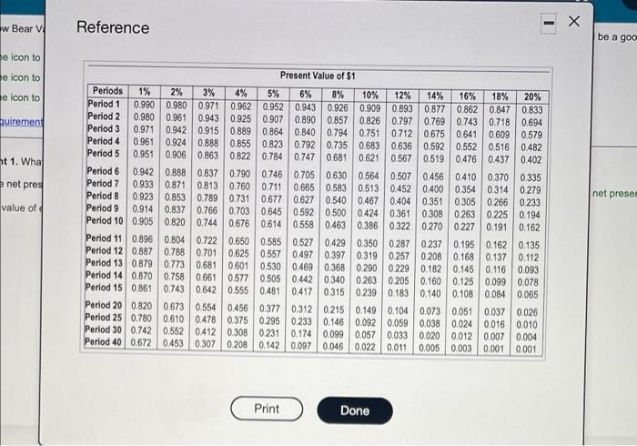 (Click the icon to view the present value annuity factor table.) (Click