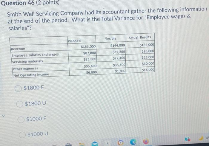 in the month of the sale, 30% in the month following sale,