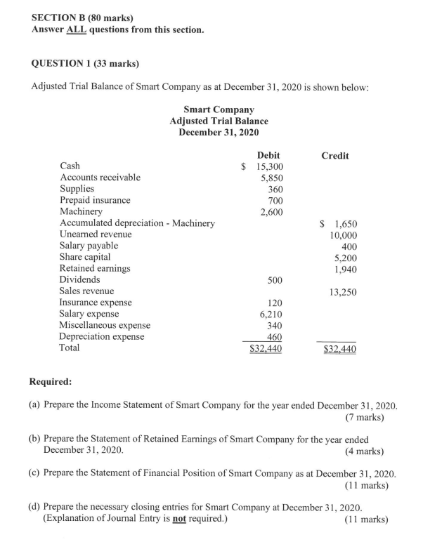  SECTION B (80 marks) Answer ALL questions from this section. QUESTION