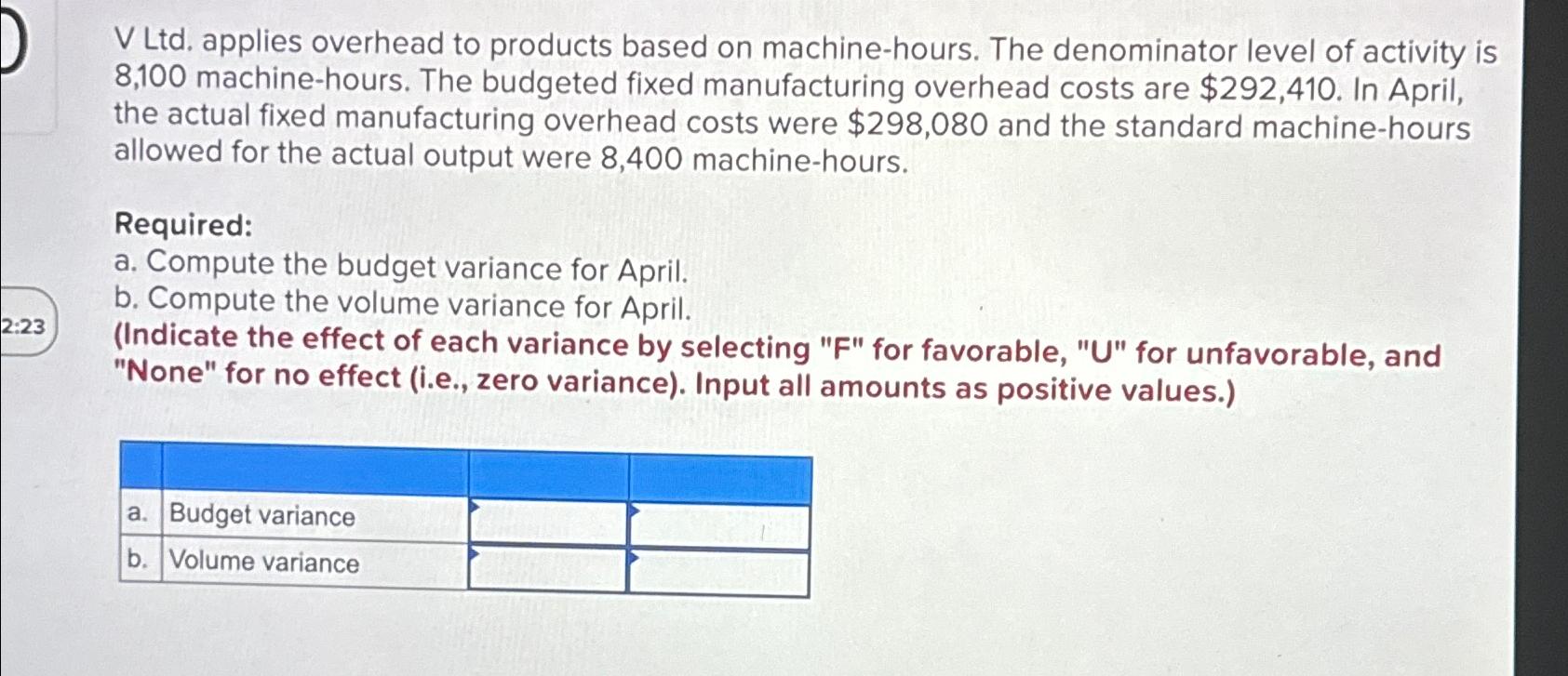 2:23 V Ltd. applies overhead to products based on machine-hours. The denominator