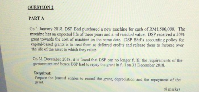 B DSP Properties Bhd. has submitted a list of its properties in