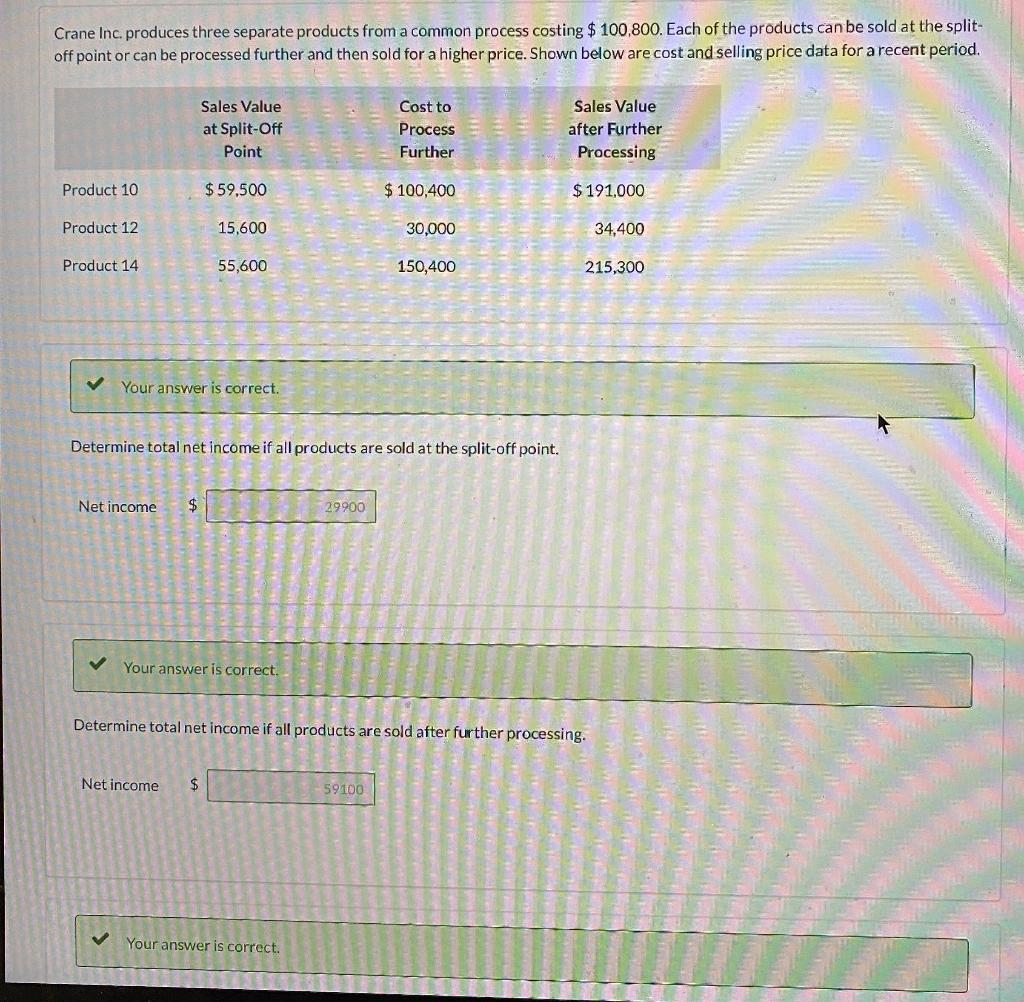  Crane Inc. produces three separate products from a common process costing