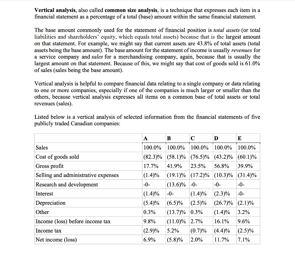  Vertical analysis, also called common size analysis, is a technique that