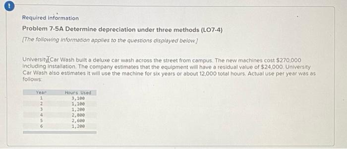  please help:(( 0 Required information Problem 7-5A Determine depreciation under three