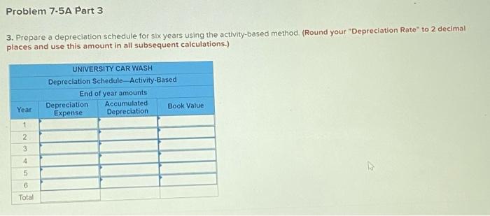 The new machines cost $270,000 Including installation. The company estimates that the
