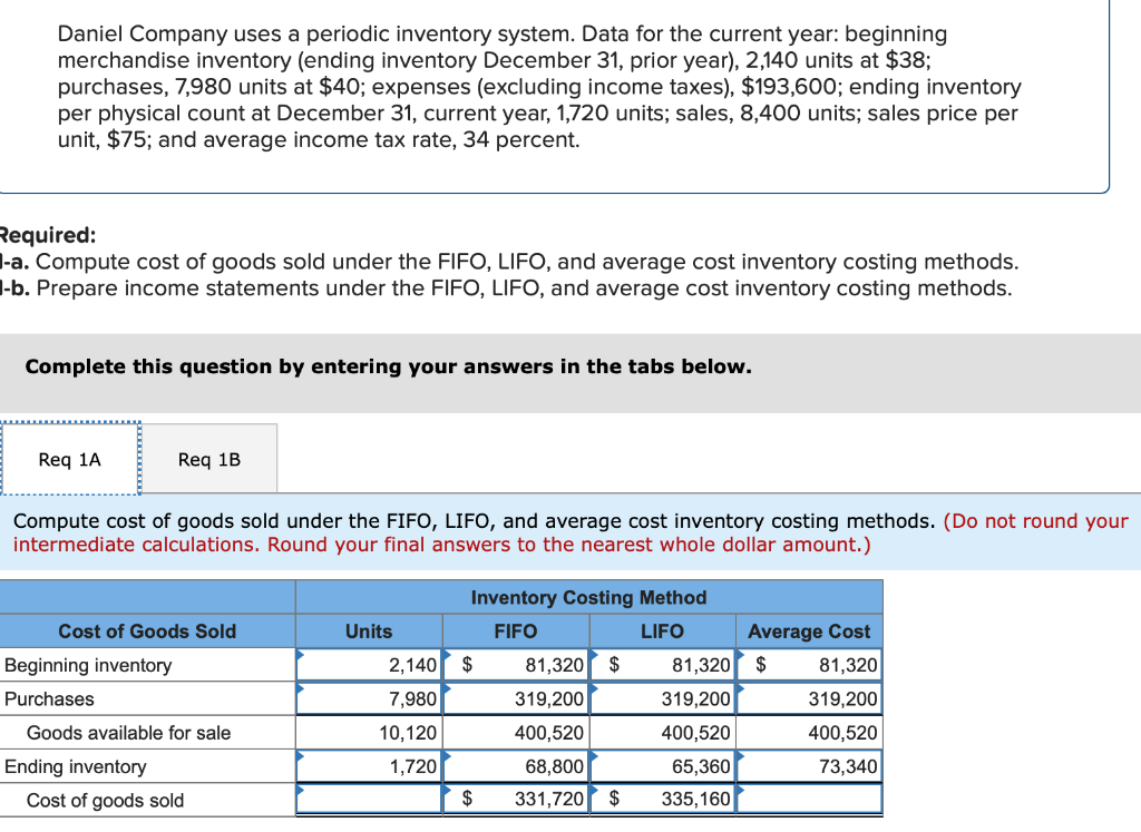  Daniel Company uses a periodic inventory system. Data for the current